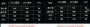 MSI-Benchmark