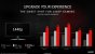 AMD Radeon RX 6700 XT Press preview Full Presentation 13
