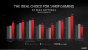AMD Radeon RX 6700 XT Press preview Full Presentation 15