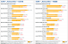 Benchmarks Vulkan vs. DX11 vs. DX12 (PCGH Plus 10/2019) - Shadow of the Tomb Raider