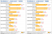 Benchmarks Vulkan vs. DX11 vs. DX12 (PCGH Plus 10/2019) - The Division 2