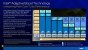 Intel Core i9-12900KS im Test: Gigahertz-Gigant mit grenzenloser Leistung(saufnahme) (1)