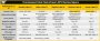 Intel "Lunar Lake"-CPUs: Designierte 14. Core-i-Generation erneut in Treiber aufgetaucht (2)
