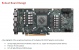 Radeon RX 6700 XT: PCB Design