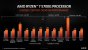 <strong>AMD Ryzen 5000G: Cezanne startet endlich, aber nicht für den Komponentenmarkt</strong>&nbsp; (5)