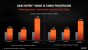 <strong>AMD Ryzen 5000G: Cezanne startet endlich, aber nicht für den Komponentenmarkt</strong>&nbsp; (6)