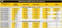 Ryzen 9 5900 und Ryzen 7 5800 ohne X: OEM-CPUs in Alienware-PCs verfügbar (2)