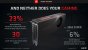 Radeon Software Adrenalin 21.4.1 Full Presentation 4