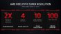 AMD Fidelity FX Super Resolution (2)