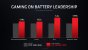 Radeon RX 6800M