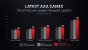 Radeon RX 6800M