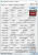 AMD Radeon RX 6600