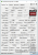 AMD Radeon RX 6600 XT