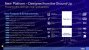 Intel Mobile 500 Series Chipset for Intel Tiger Lake H Prozessoren