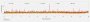 Frametimes Metro Exodus EE