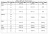 Nvidia "Kepler"-GPUs: Treiber-Support soll mit Version R470 enden (2)