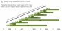 Nvidia "Kepler"-GPUs: Treiber-Support soll mit Version R470 enden (1)