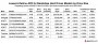 Q1-2021-Drives-By-Size-Table