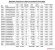 Q1-2021-Lifetime-Drive-Stats-Table