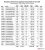 Q1-2021-Quarterly-Drive-Stats-Table