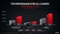 AMD FidelityFX Super Resolution (FSR): AMD-eigene Benchmarks #6