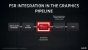 AMD FidelityFX Super Resolution (FSR) innerhalb der Render-Pipeline eines Spiels