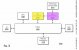 Zen 5: AMD-Patent für Hybrid-Prozessoren behandelt Taskwechsel (1)