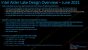 Alder Lake: Neues zu den Kernkonfigurationen und Release (1)