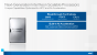 <strong>Sapphire Rapids kommt mit DDR5, PCIE 5.0, HBM2 ab 2022</strong> (15)