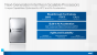 <strong>Sapphire Rapids kommt mit DDR5, PCIE 5.0, HBM2 ab 2022</strong> (16)