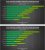 Lego Builder's Journey: Benchmarks von Nvidia zeigen weitere Performance-Daten
