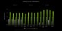 Ampere - Geforce RTX 3070 Ti &amp; Geforce RTX 3080 Ti vorgestellt: Specs, Preise, Launch (2)
