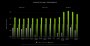 Ampere - Geforce RTX 3070 Ti &amp; Geforce RTX 3080 Ti vorgestellt: Specs, Preise, Launch (1)