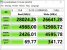 Gigabyte bewirbt die Aorus Xtreme Gen4 AIC SSD mit einem Screenshot aus Crystal Disk Mark. Im Lesen sollen 28,0 Gbps erreicht werden, im Schreiben immerhin 26,6 Gbps.