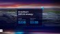 Intel Accelerated 2021 presentation Seite 05