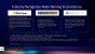 Intel Accelerated 2021 presentation Seite 07