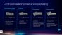 Intel Accelerated 2021 presentation Seite 38