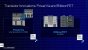 Power Vias nutzen die Silizium-Rückseite für die Stromversorgung, Details bleiben vorerst geheim. Zu Gate-All-Around-Transistoren, auch in der von Intel favorisierten Bänder-Ausführung, gibt es dagegen schon reichlich wissenschaftliche Literatur – hier stehen die Fragezeichen hinter "wann" und "wie teuer".