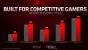 RX 6600 XT: AMD-Präsentation (14)