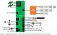 Ryzen 7000: "Raphael" laut geleakten Dokumenten nur mit PCI-Express 4.0 (1)