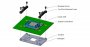 Kombinierte Kühler- und CPU-Halterung: AMDs AM5-Sockel-Backplate dient einerseits der Befestigung von Kühlern, ähnlich wie bei einigen Intel-Sockel-2011-Mainboards, und andererseits als Widerlager für den SAM, der den Prozessor mit großer Kraft auf die Kontaktfedern im Sockel presst.