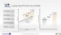 Intel Architecture Day 2021 Intel Xe Arc Gaming GPUs Pressdeck Full Presentation (105)