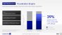 Intel Architecture Day 2021 Intel Xe Arc Gaming GPUs Pressdeck Full Presentation (122)