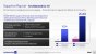 Intel Architecture Day 2021 Intel Xe Arc Gaming GPUs Pressdeck Full Presentation (128)
