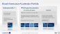 Intel Architecture Day 2021 Intel Xe Arc Gaming GPUs Pressdeck Full Presentation (141)