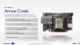 Intel Architecture Day 2021 Intel Xe Arc Gaming GPUs Pressdeck Full Presentation (144)