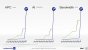 Intel Architecture Day 2021 Intel Xe Arc Gaming GPUs Pressdeck Full Presentation (155)