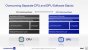 Intel Architecture Day 2021 Intel Xe Arc Gaming GPUs Pressdeck Full Presentation (181)