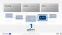 Intel Architecture Day 2021 Intel Xe Arc Gaming GPUs Pressdeck Full Presentation (186)