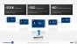 Intel Architecture Day 2021 Intel Xe Arc Gaming GPUs Pressdeck Full Presentation (187)